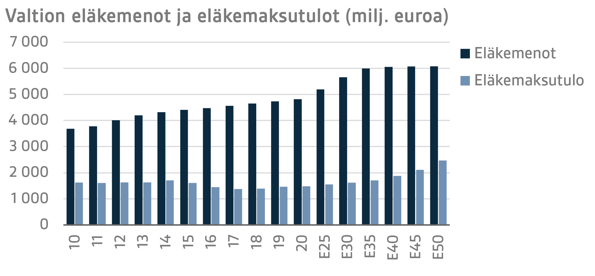 FI Q4 2020 18